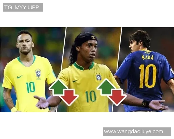 足球球星内马尔的辉煌生涯与未来发展前景深度解读